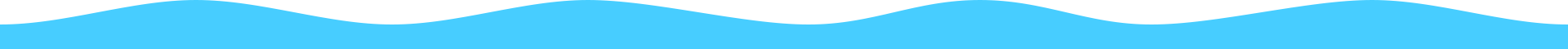 乐鱼体育app全站下载水波浪背景